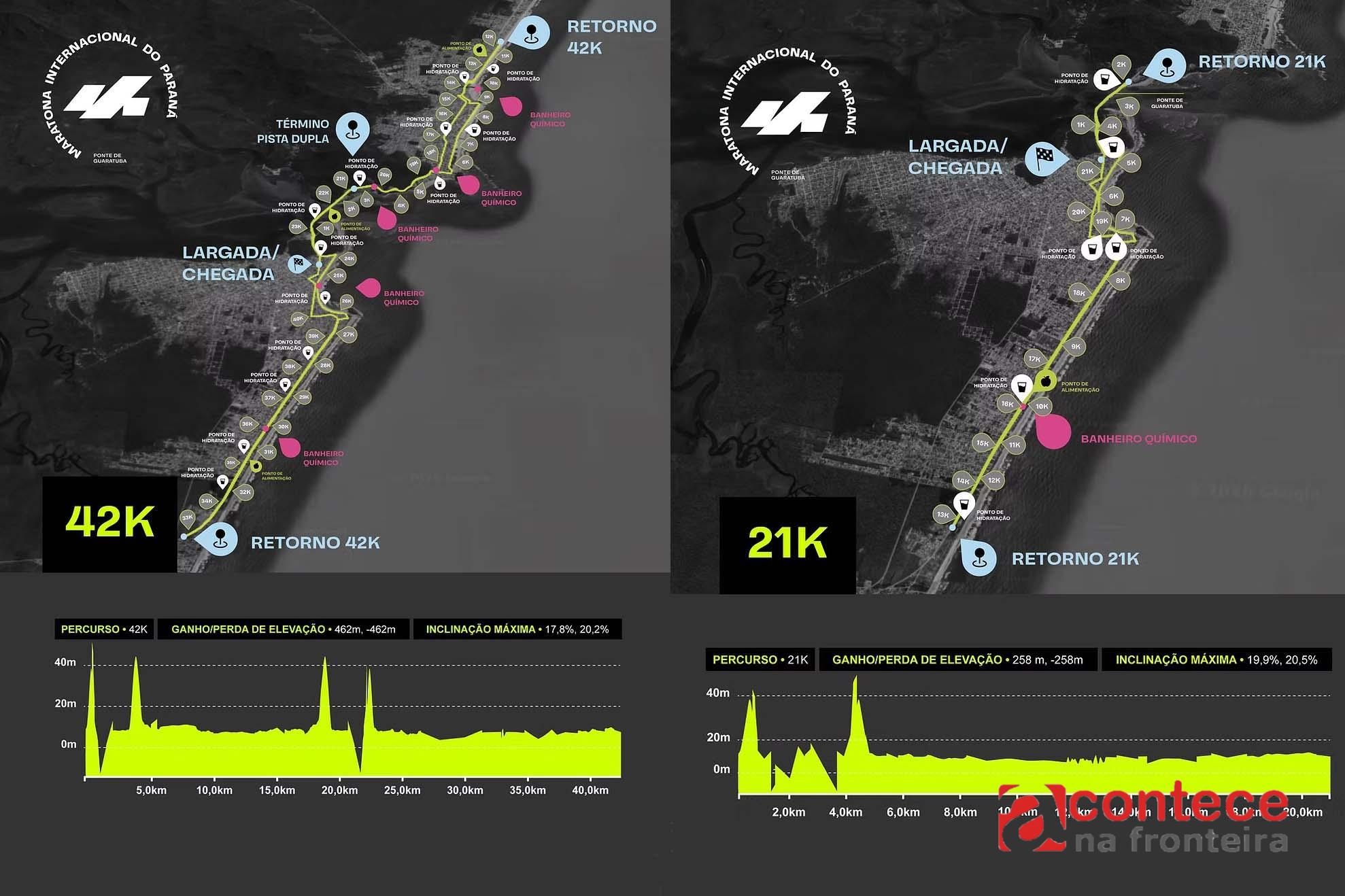 Maratona Internacional do Paraná passa pela Ponte de Guaratuba; veja os horários de largada