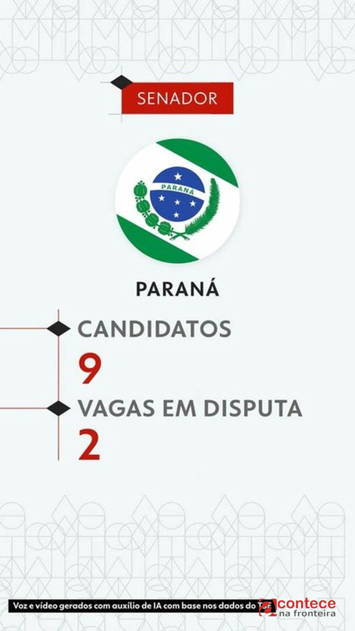 Eleições 2026: veja todos os candidatos ao Senado pelo Paraná
