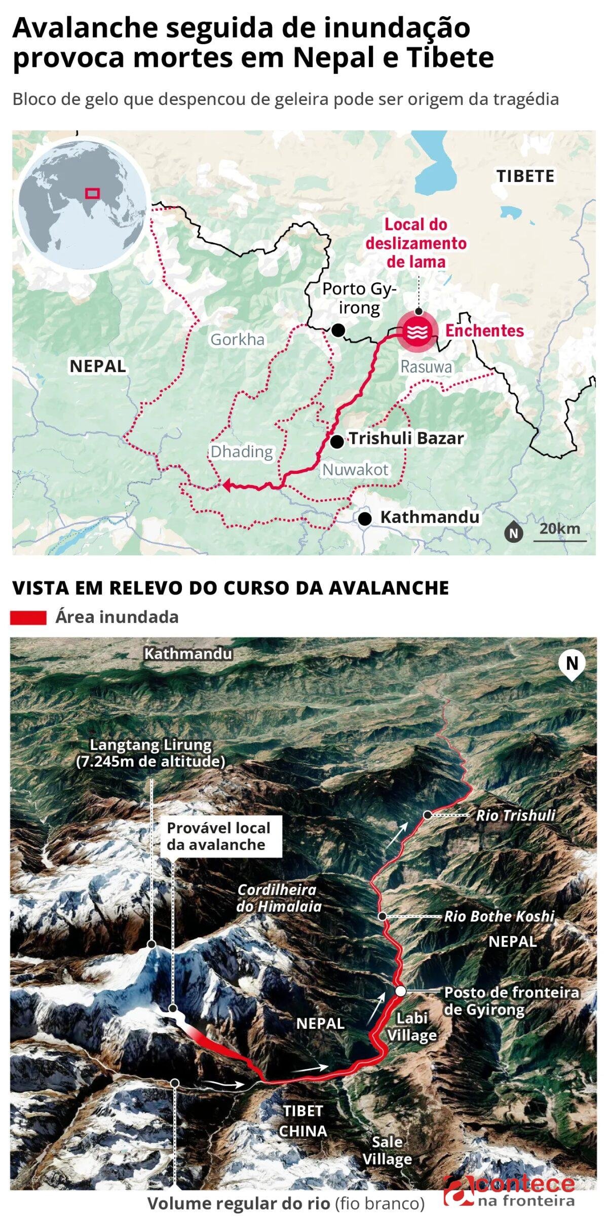 Tragédia na fronteira Nepal-China: 691 mortos e 3 mil sumidos